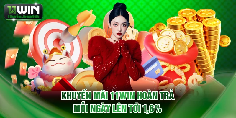Khuyến mãi 11WIN hoàn trả mỗi ngày lên tới 1,6%