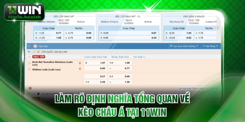 Kèo Châu Á - Hướng Dẫn Cược Chấp Tại 11WIN Cho Người Mới 1 Làm rõ định nghĩa tổng quan về kèo châu Á tại 11WIN